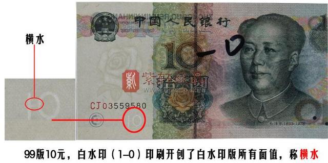 “五水七红”稀有的品种大全（12张）五版纸币10元