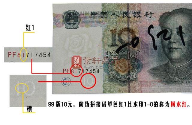 “五水七红”稀有的品种大全（12张）五版纸币10元