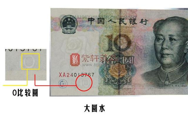 “五水七红”稀有的品种大全（12张）五版纸币10元