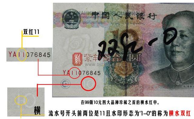 “五水七红”稀有的品种大全（12张）五版纸币10元