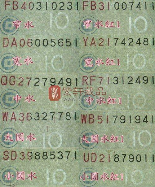 “五水七红”稀有的品种大全（12张）五版纸币10元