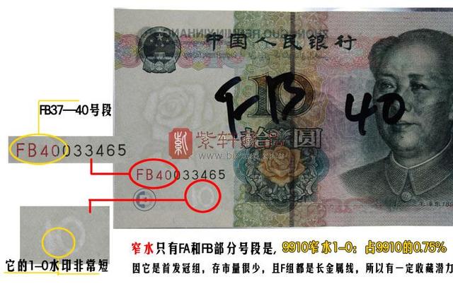 “五水七红”稀有的品种大全（12张）五版纸币10元