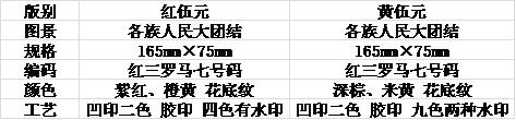 版客：跟黄伍元比起来，红伍元自然有贵的道理