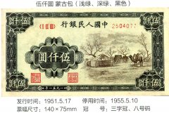 这张纸币近期会翻十倍 将成绝世珍品！