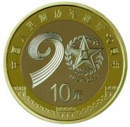 纪念币处于低位 初入者可考虑进场